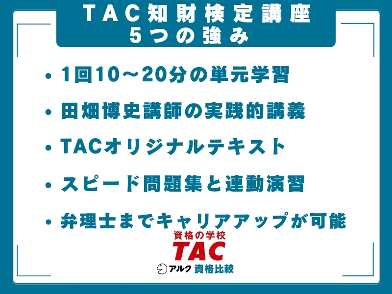TAC 知財 強み